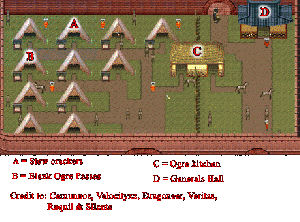 SoE generals camp.gif